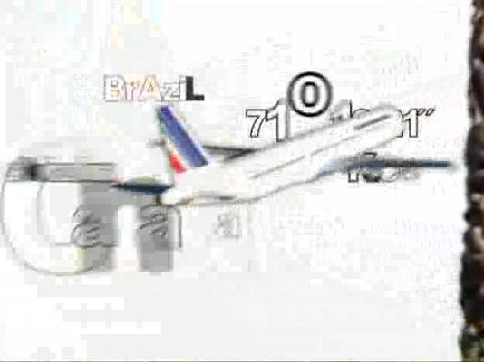 Muchoviaje - Bayonne, Fitur y Egeo