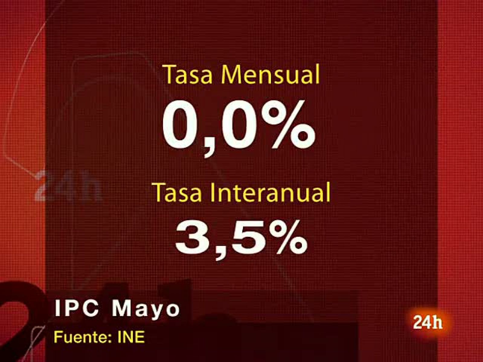 Sin programa: El IPC cierra mayo en el 3,5% | RTVE Play