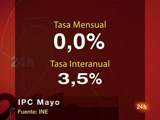 El IPC cierra mayo en el 3,5%