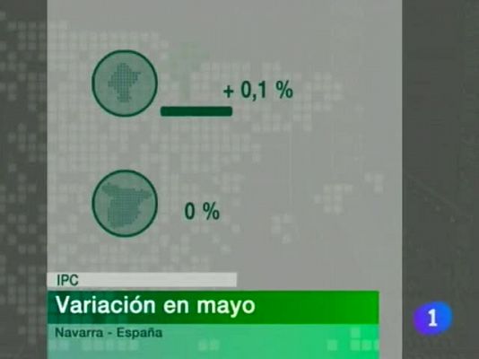 Telenavarra - Telenavarra - 14/06/11