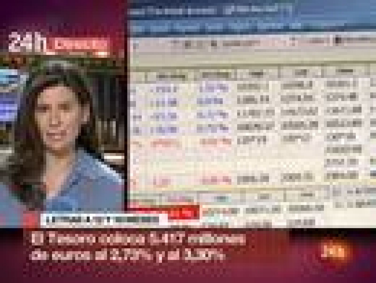 La prima de riesgo española cae a 246 puntos básicos y el Ibex-35 sube el 1,87%