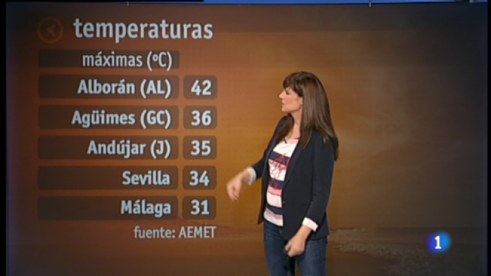 Las temperaturas siguen elevadas