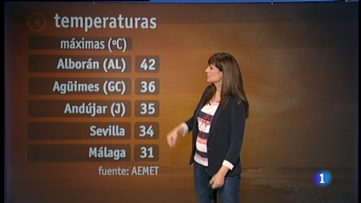 El tiempo - Las temperaturas siguen elevadas