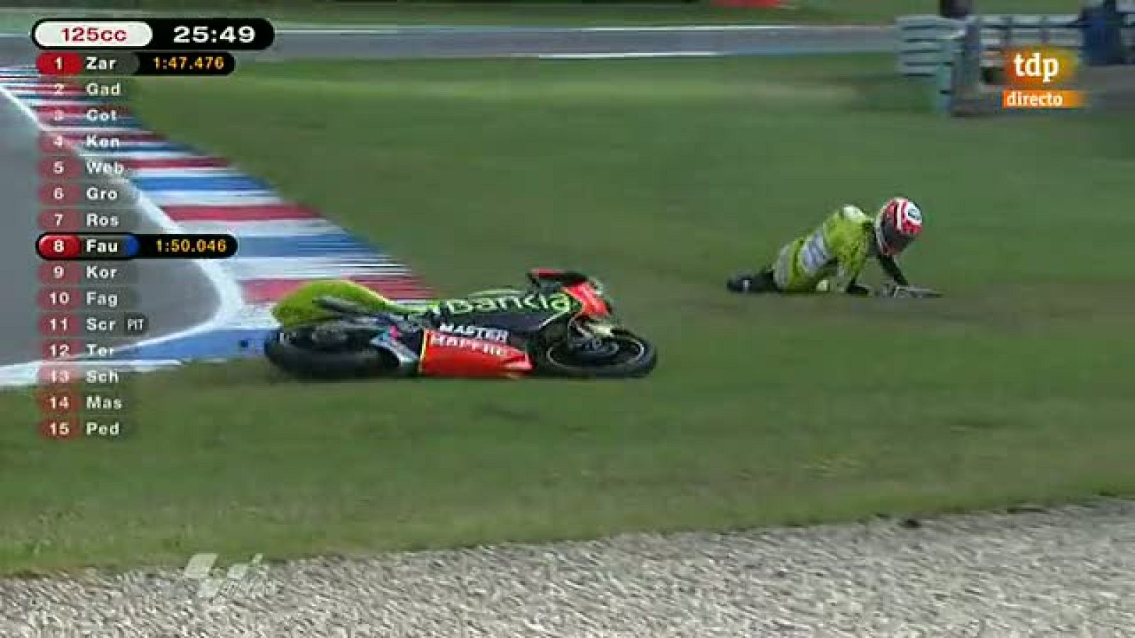 Nico Terol se ha ido al suelo en la mitad del entreno matinal previo a la clasificación oficial, y se ha levantado con signos de dolor en su tobillo derecho y en su mano. Aunque dolorido, parece que podrá seguir en la clasificación oficial.