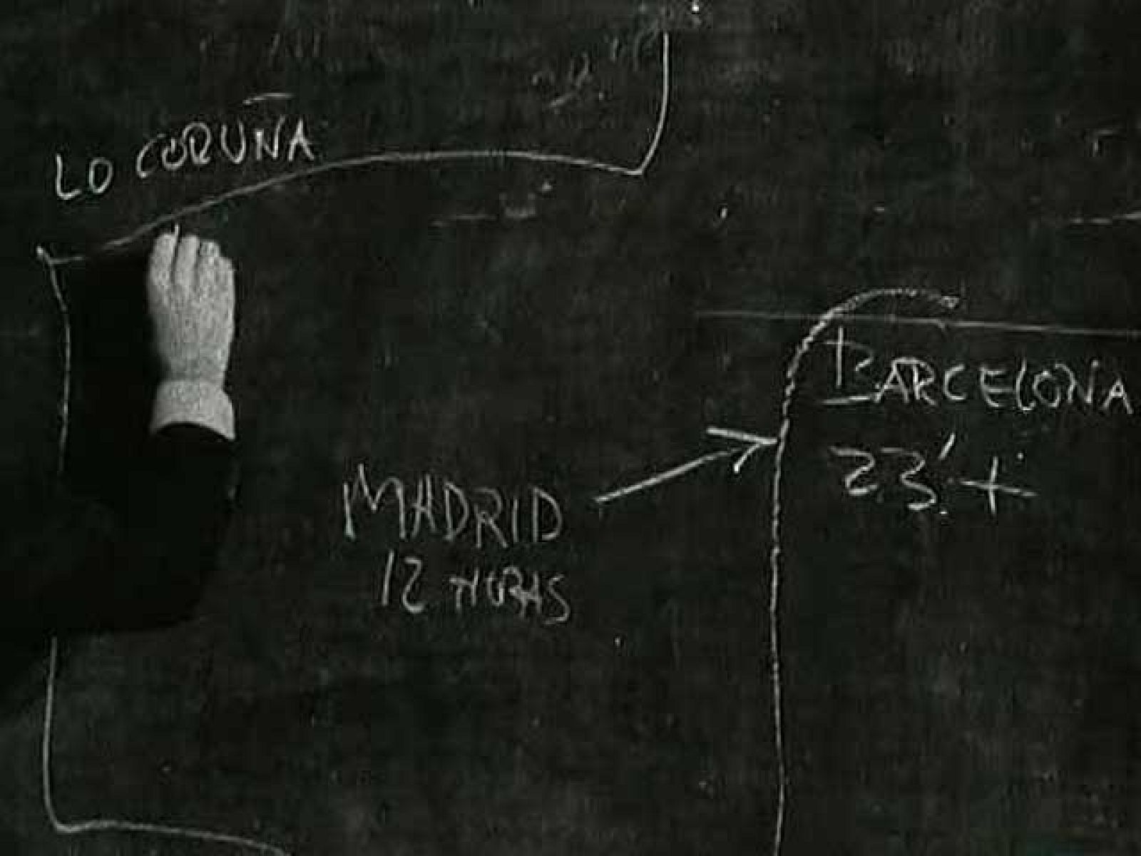 ¿Te acuerdas? -  Una hora menos en Canarias