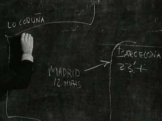 ¿Te acuerdas? - Una hora menos en Canarias