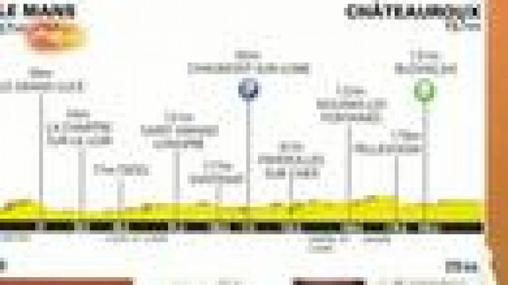 Tour de Francia - Tour de Francia 2011 - Etapa 7 - 08/07/2011