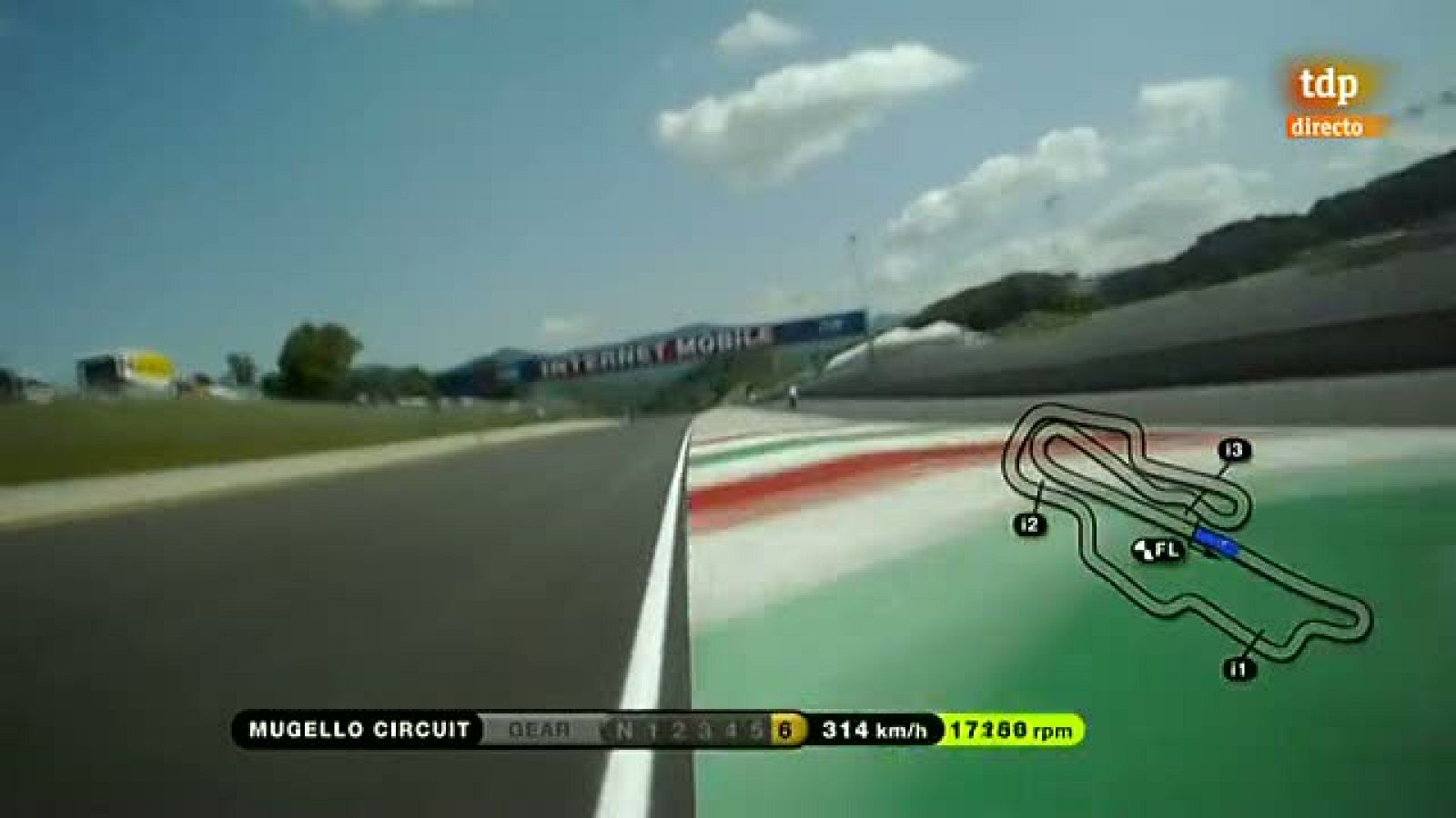 Vuelta de reconocimiento a Mugello | Ver