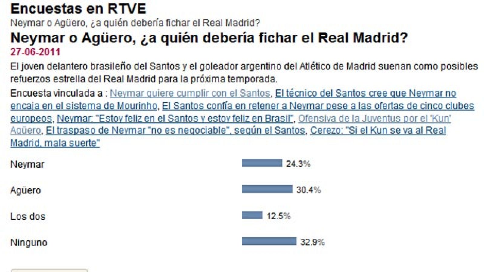 Los usuarios de RTVE.es han optado por el argentino como preferido para fichar por el Madrid antes que la perla del Santos