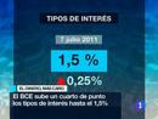 Telediario 1 - Telediario 1 en 4'  - 07/07/11