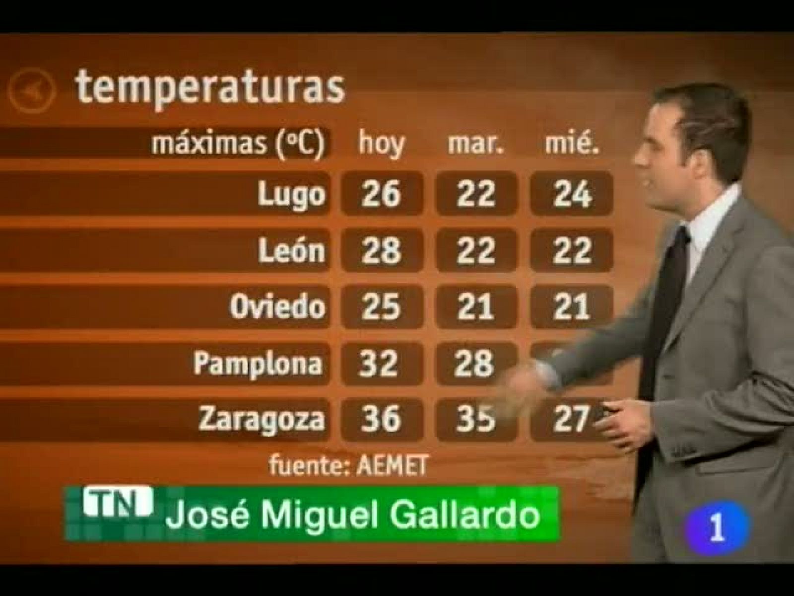 El tiempo en la Comunidad de Navarra - 11/07/11 | Ver