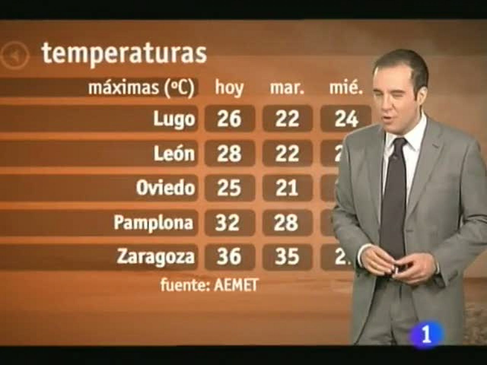 Noticias Aragón: El tiempo en la Comunidad de Aragón - 11/07/11 | RTVE Play