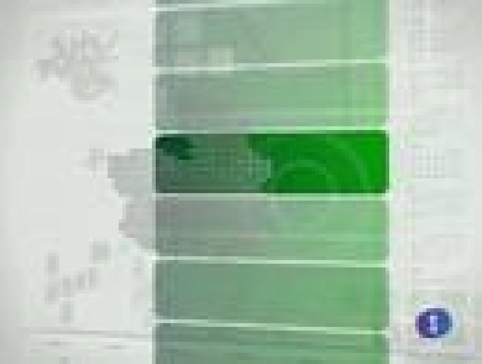 Noticias de Castilla La Mancha. Informativo de Castilla La Mancha