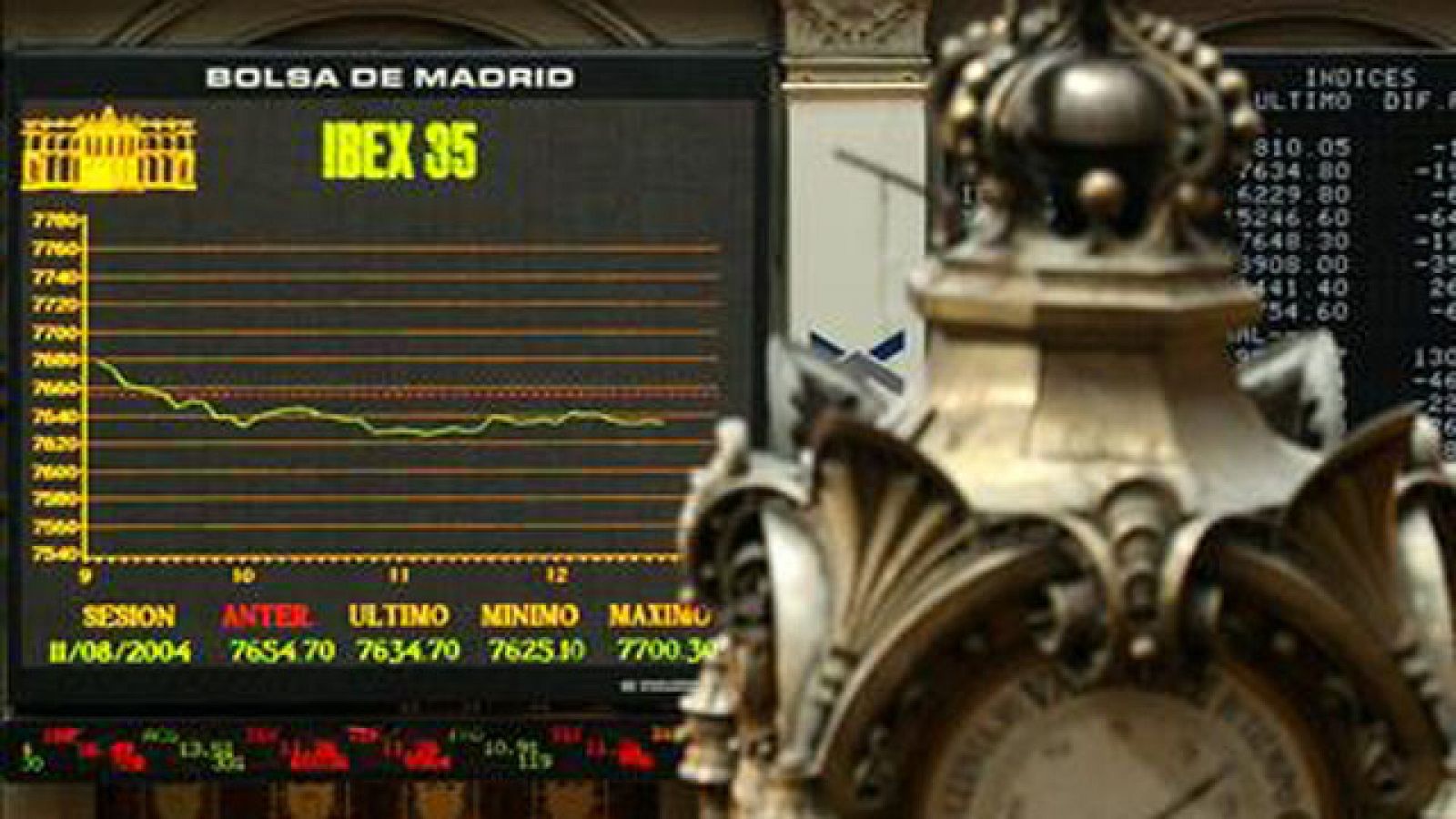 Sin programa: La bolsa de Madrid la que más cae | RTVE Play