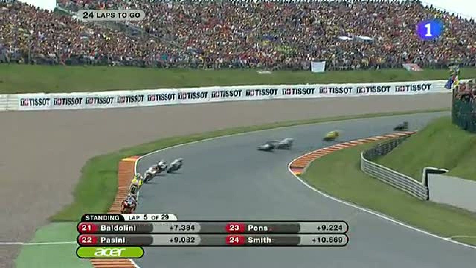 La caída de Aléix Espargaró | Ver