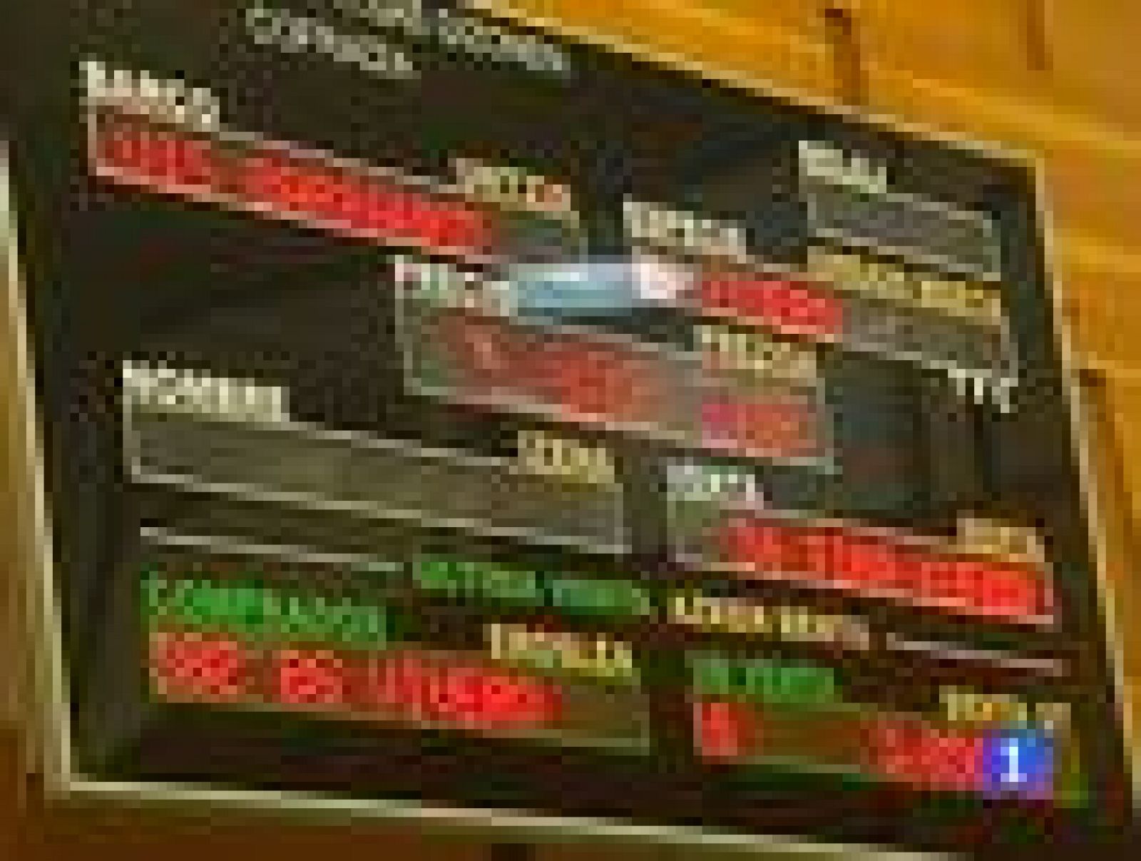 Inspecciones para evitar la pesca del Bonito ilegal