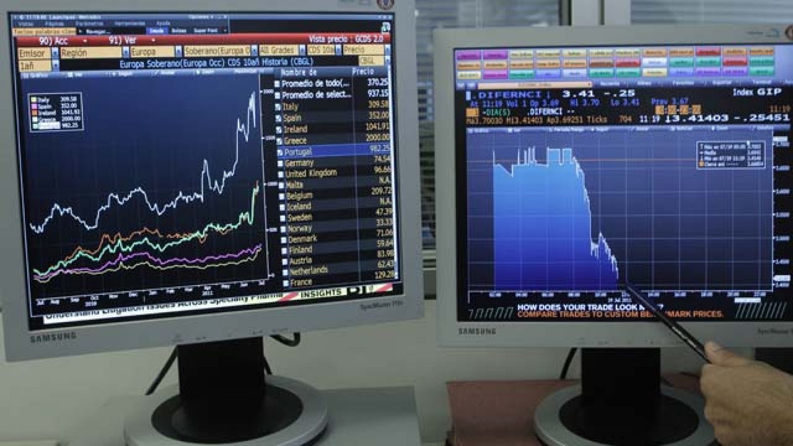 Las Bolsas suben y la deuda se relaja | Ver