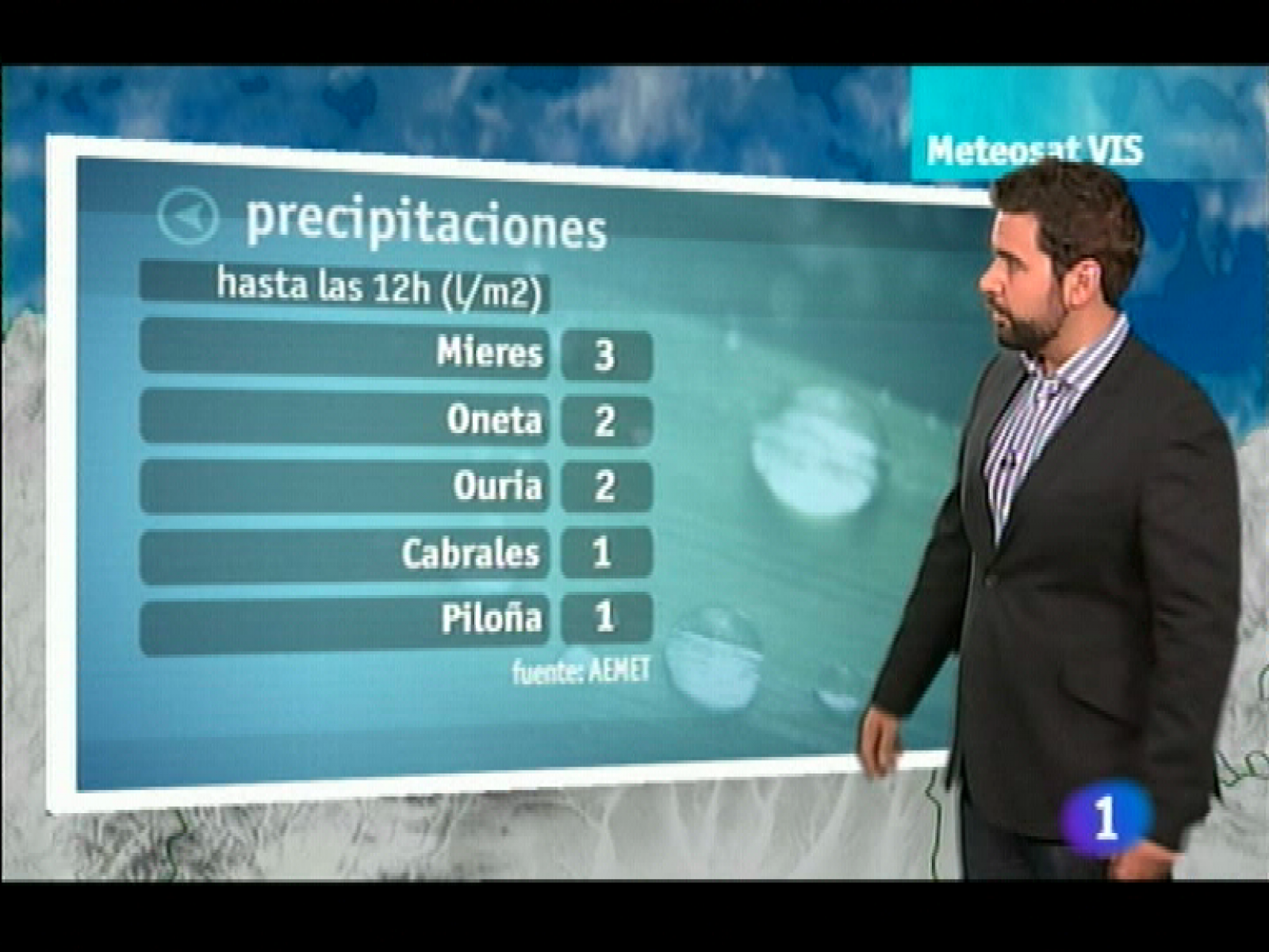 Panorama Regional: El tiempo en la Comunidad de Asturias - 21/07/11 | RTVE Play