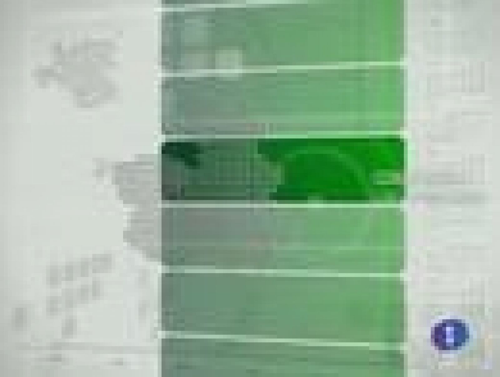 Noticias de Castilla La Mancha. Informativo de Castilla La Mancha