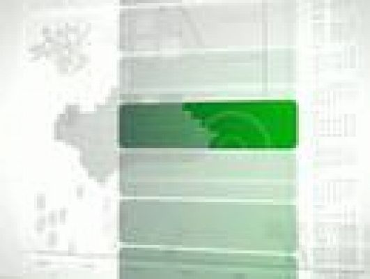 Noticias Andalucía - Andalucia en 2' - 28/07/11