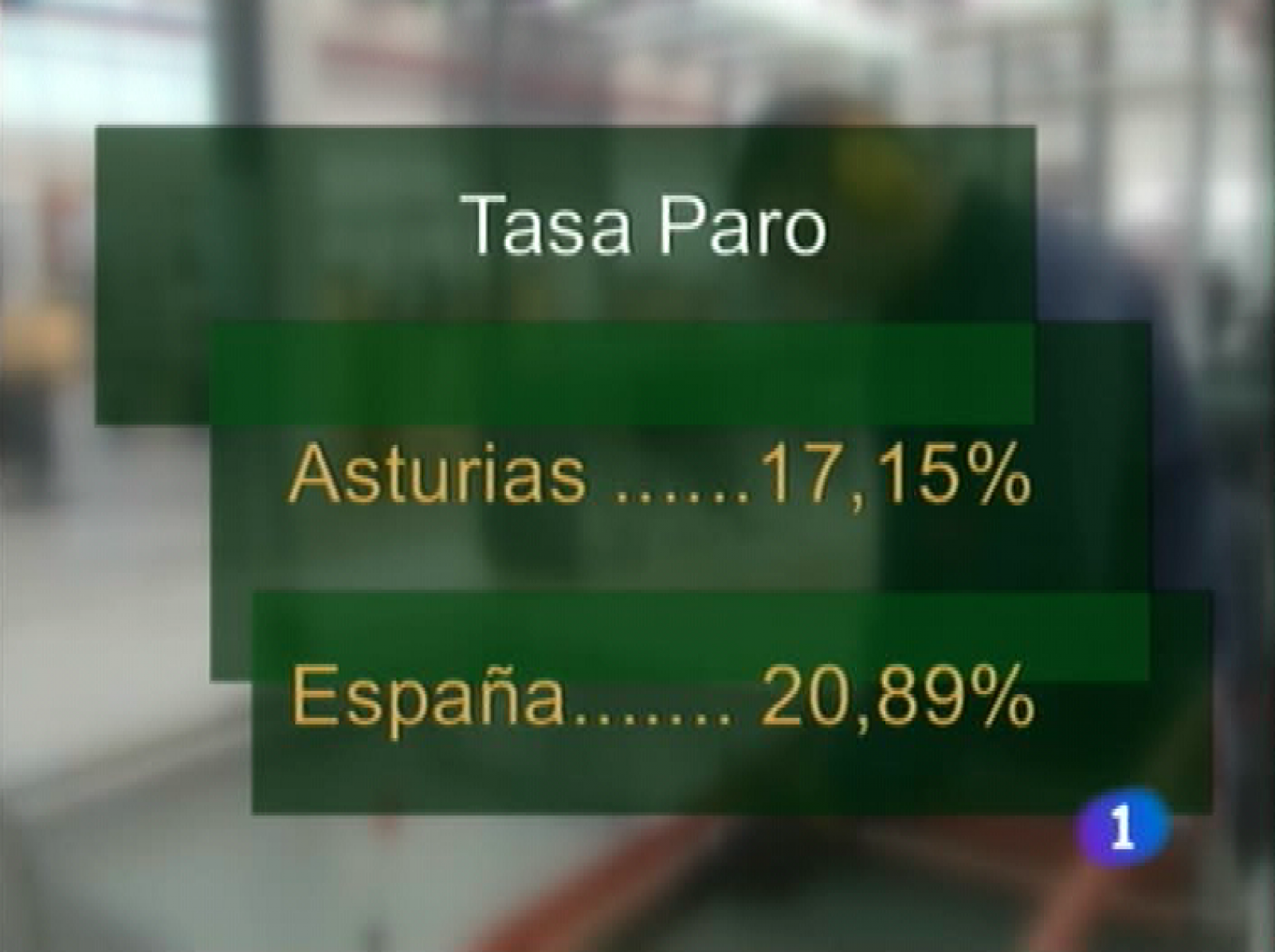 Panorama Regional en 2' - 29/07/11 | Ver