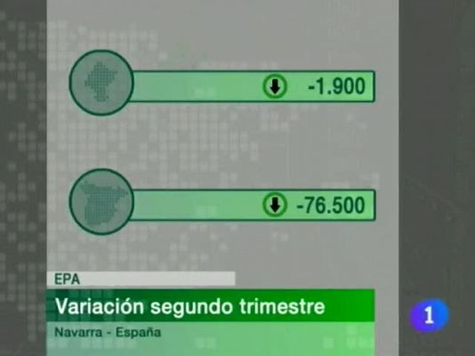 Telenavarra - Telenavarra  29/07/11