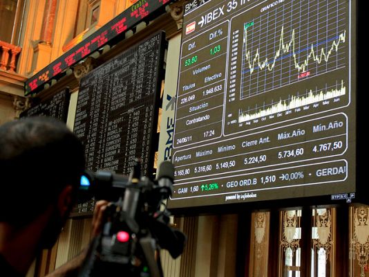  - Desconfianza en EE.UU.