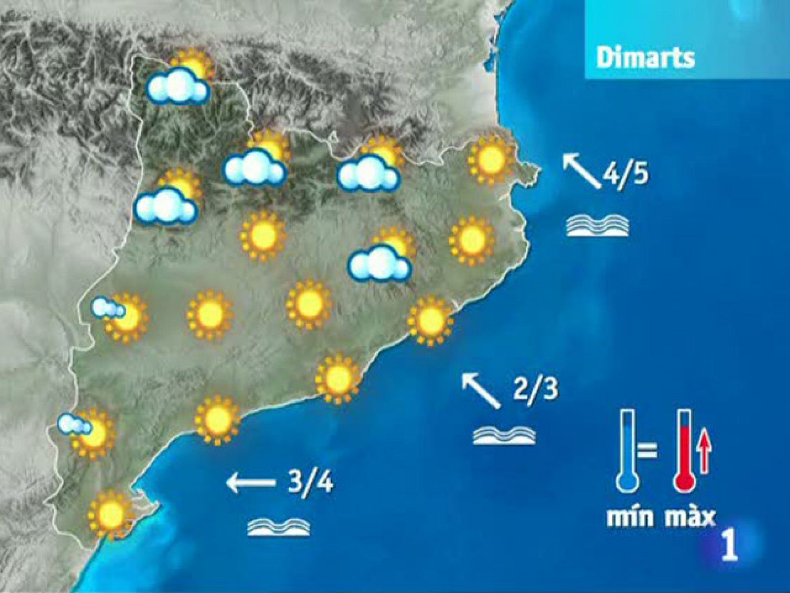 L'Informatiu: El temps - 01/08/11    | RTVE Play