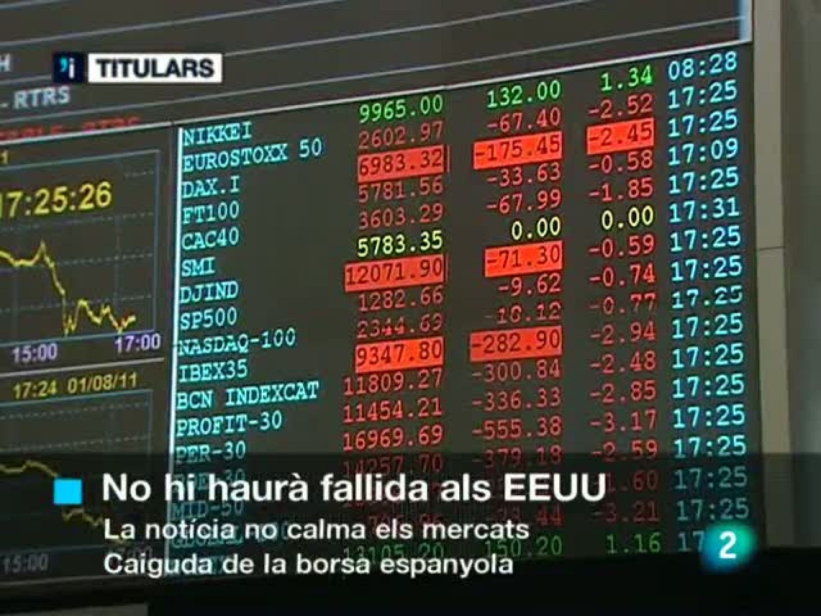 L'informatiu vespre - 01/08/2011