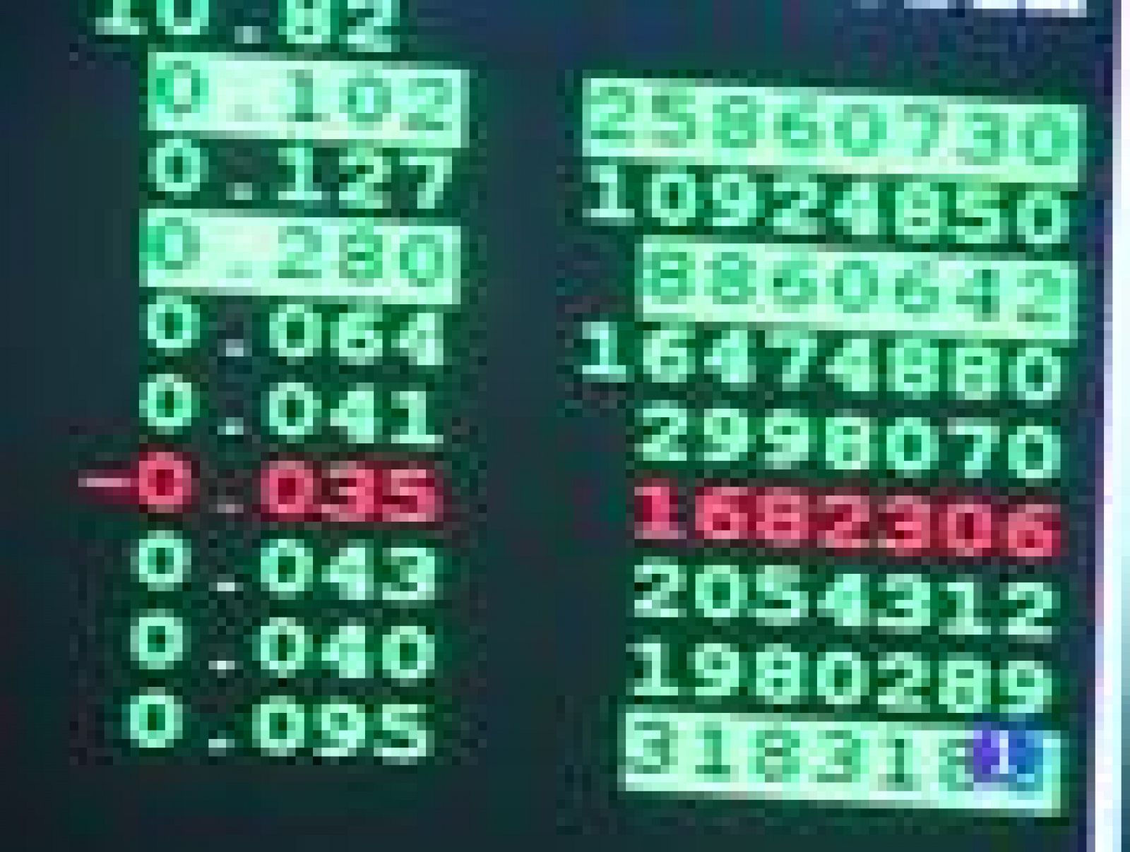 La presión de los mercados afecta a los intereses que debemos pagar por nuestra deuda