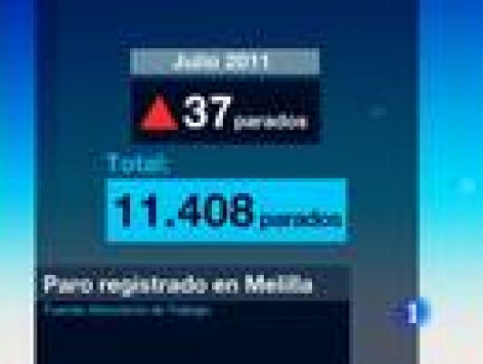 Noticias de Melilla - Noticias de Melilla - 05/08/11
