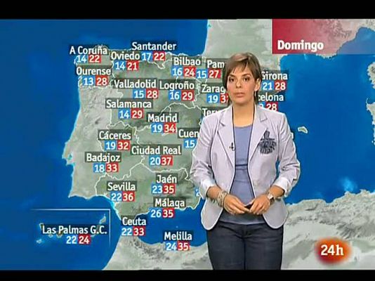 El tiempo - Temperaturas altas en Albacete, Murcia y sur de Alicante