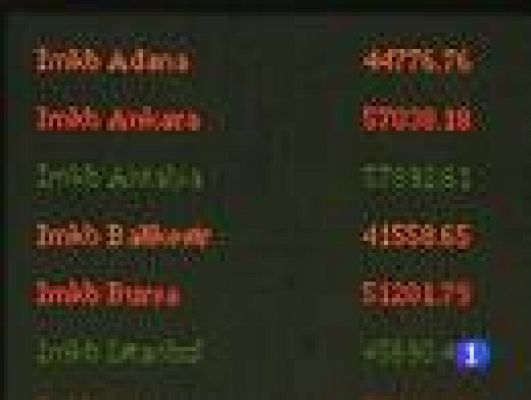 Telediario 1 - La CE descarta una recesión