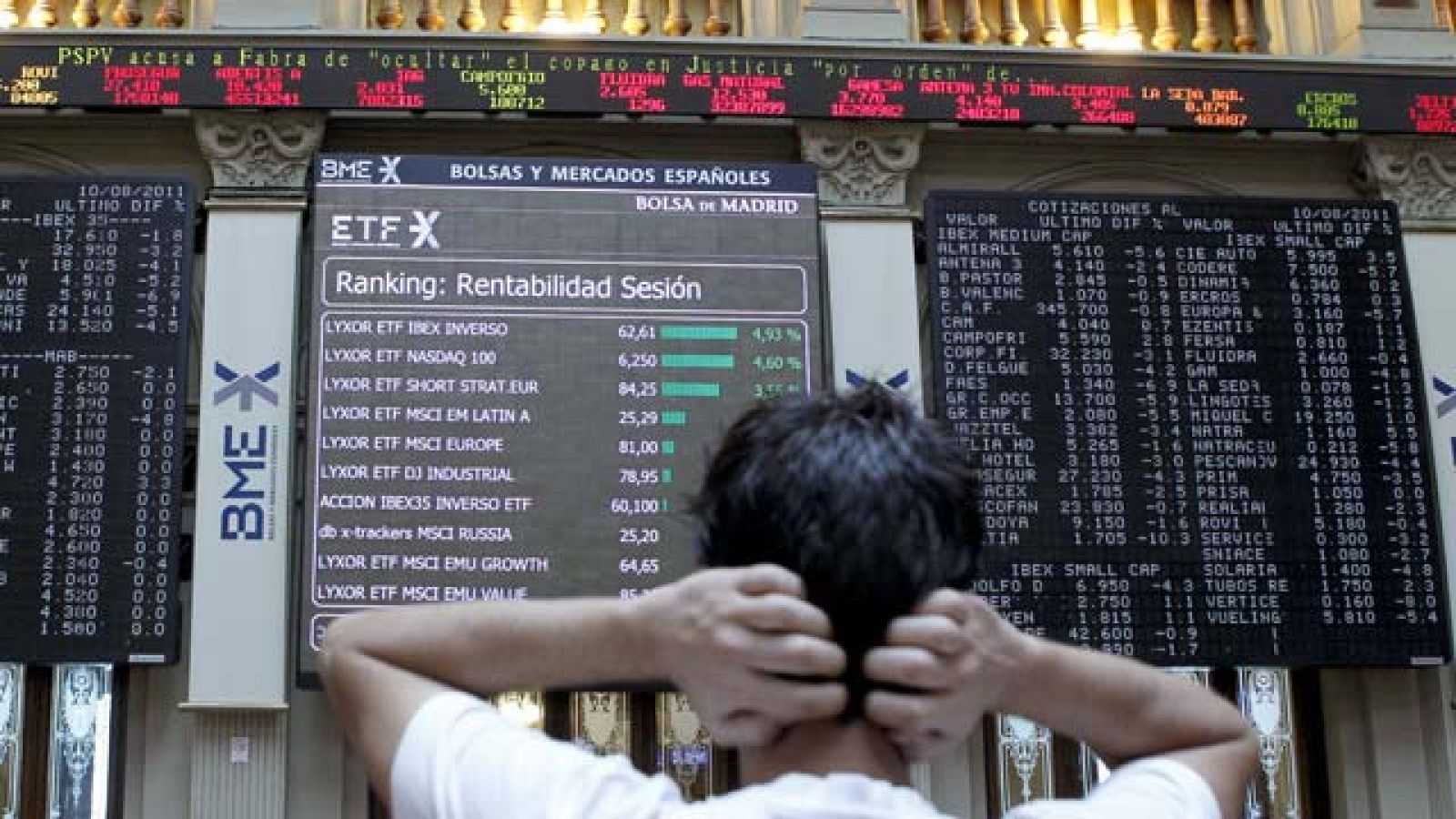 El Ibex-35 pierde la referencia de los 8.000 puntos y las bolsas europeas abandonan la consistencia del rebote