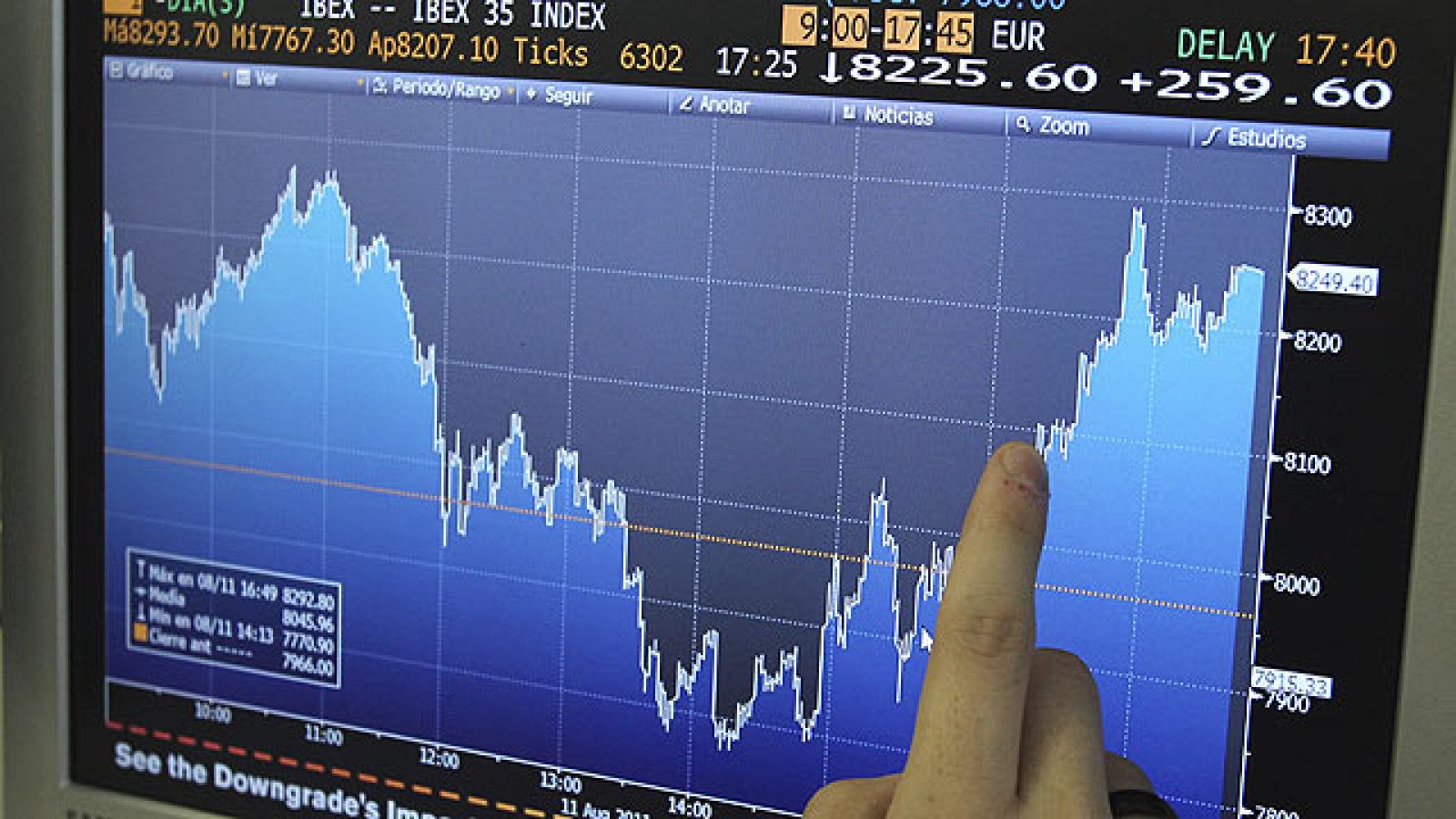 Pérdidas en las bolsas tras aprobarse medidas para frenar la especulación