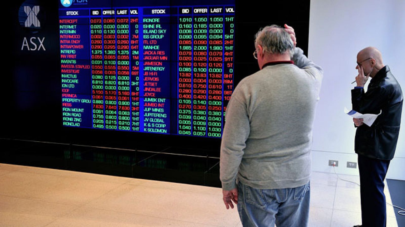 La volatilidad de la Bolsa preocupa a los pequeños inversores