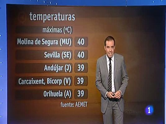 El tiempo - Nubes en el norte