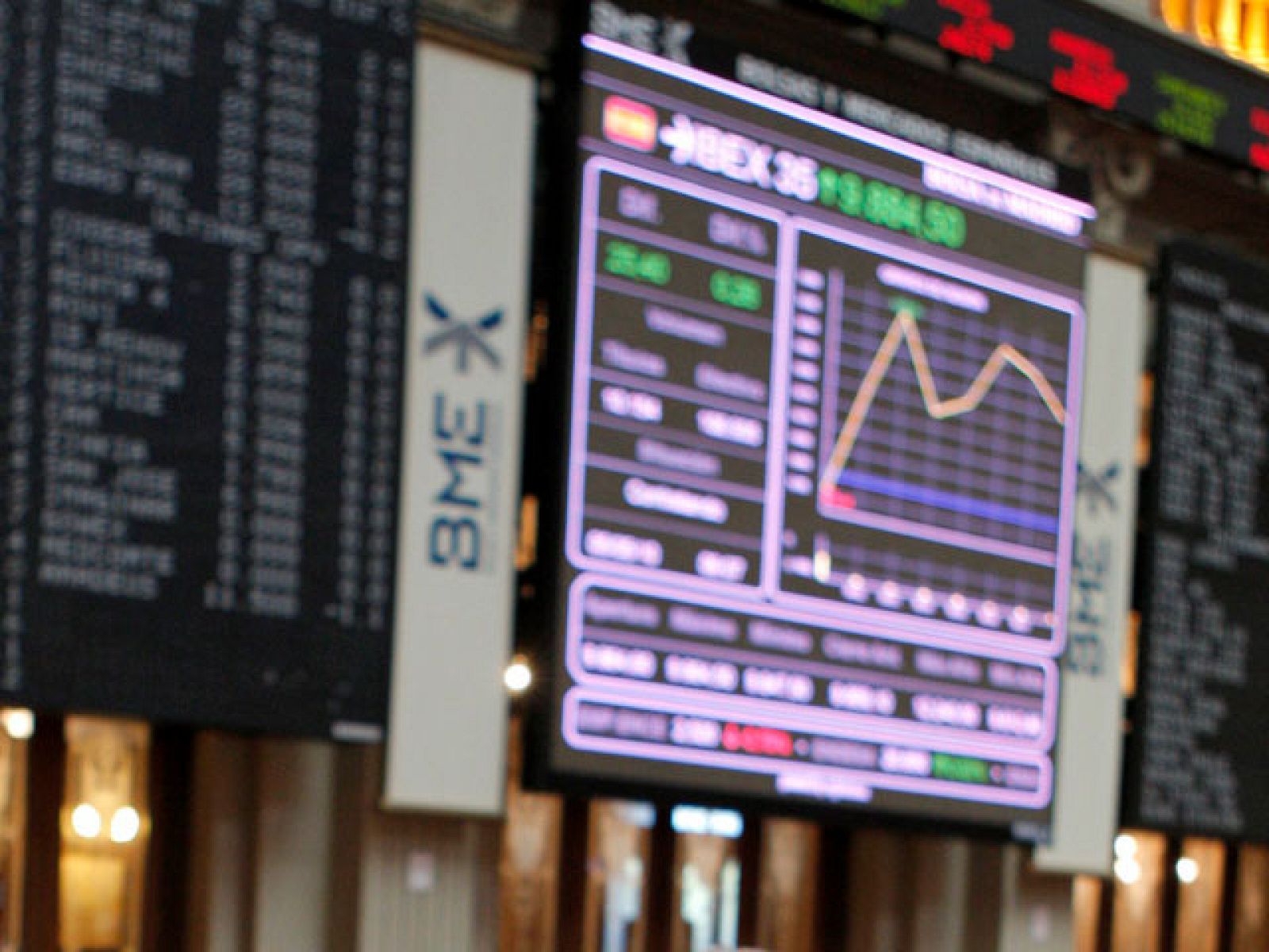 Las bolsas cierran con ganancias suaves, pendientes de la cumbre franco-alemana