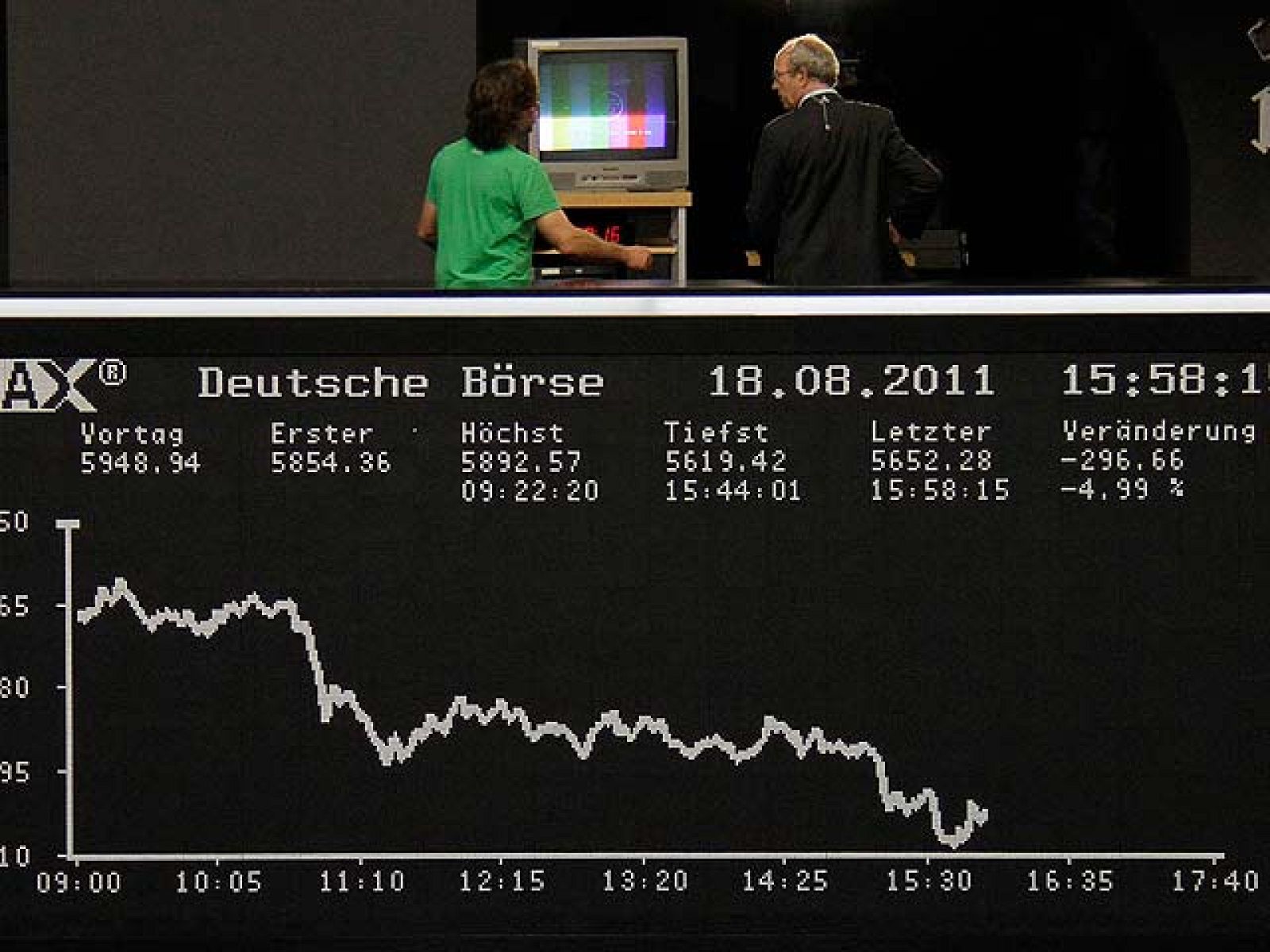 El miedo a una nueva recesión desata otra vez el pánico en las bolsas, que se desploman