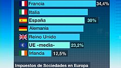 El Gobierno aumenta el dinero que tienen que adelantar las grandes empresas