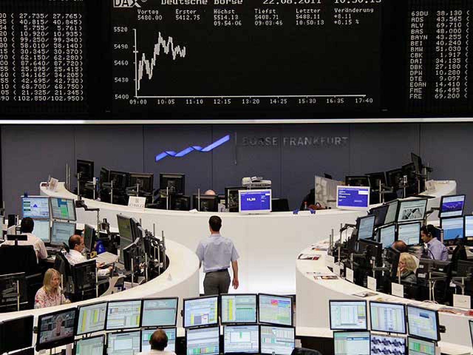 Milán, París y Londres encabezan las ganancias bursátiles en Europa