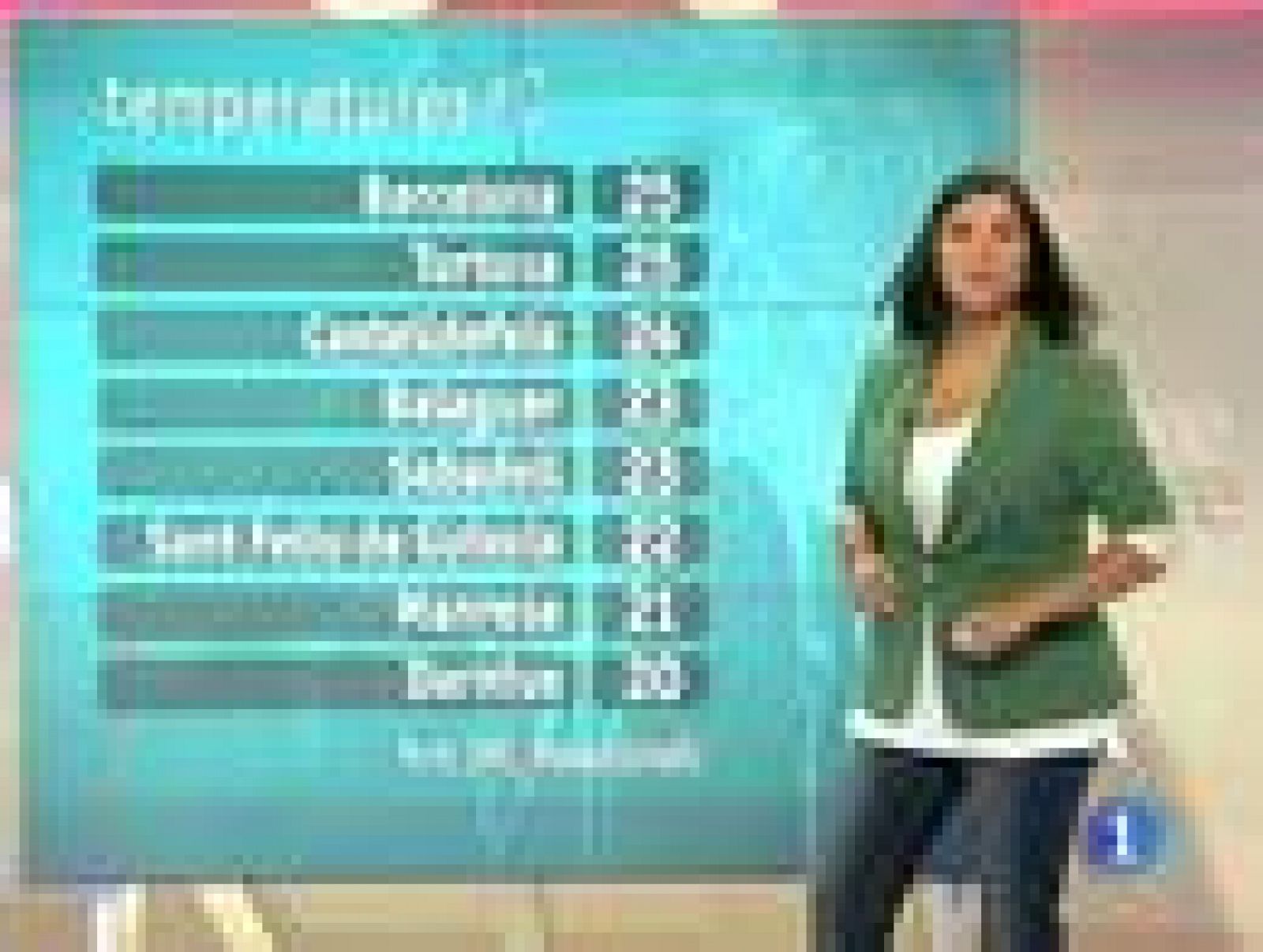 L'Informatiu: El temps - 25/08/11 | RTVE Play