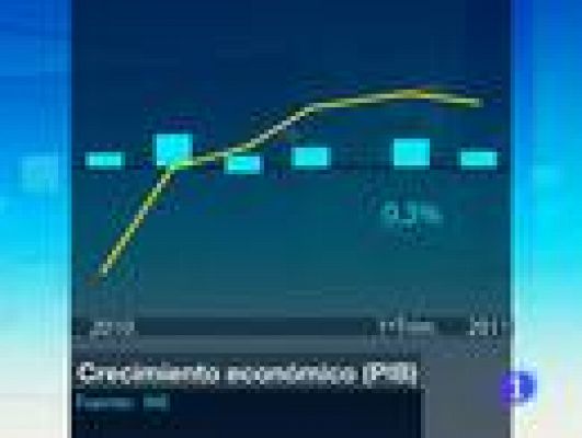 Telediario 1 - El consumo interno baja