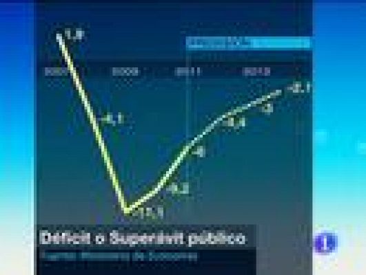 Telediario 1 - Límite de déficit igual que la UE