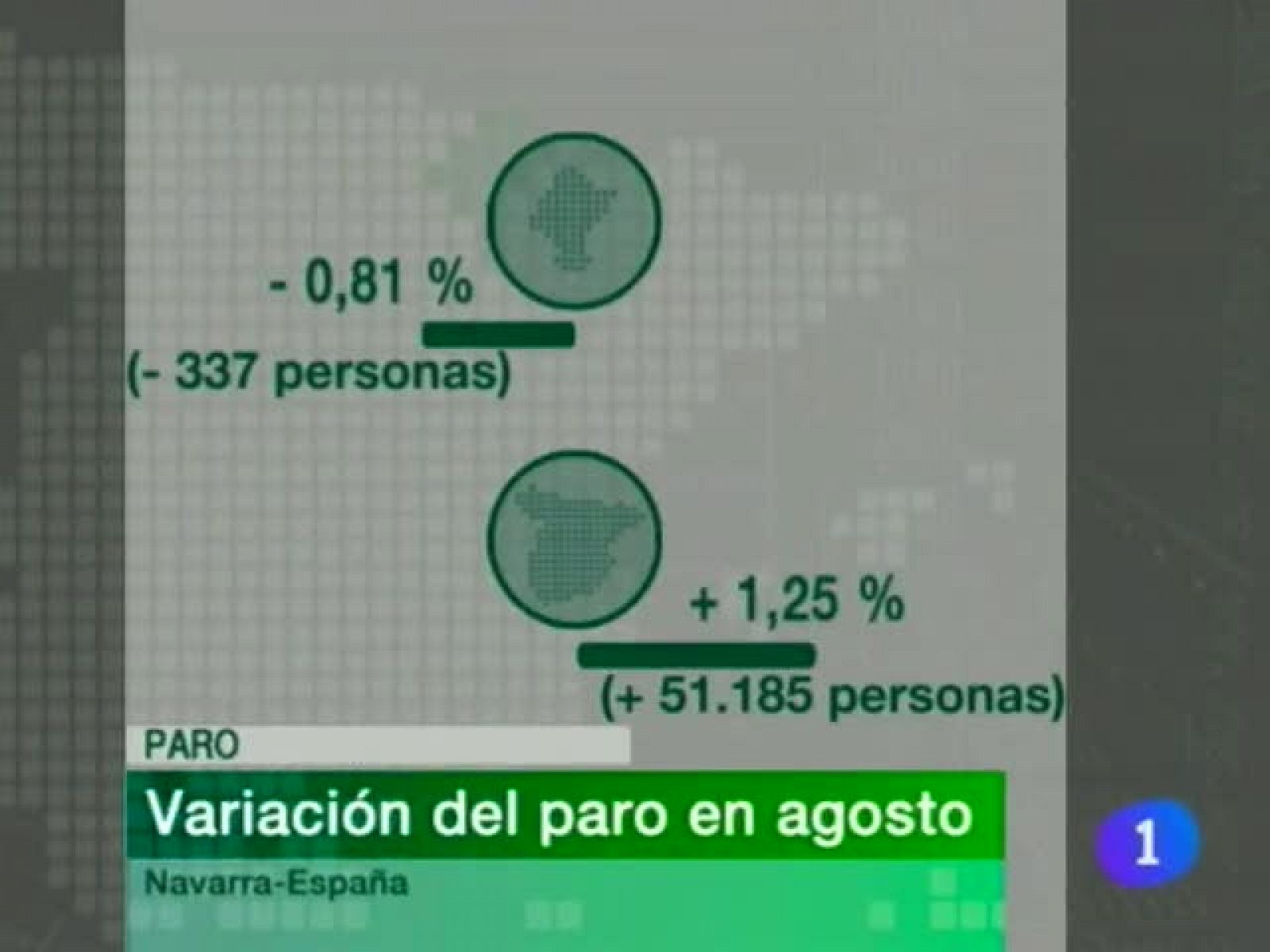 Telenavarra: Navarra en 2' - 02/09/11 | RTVE Play