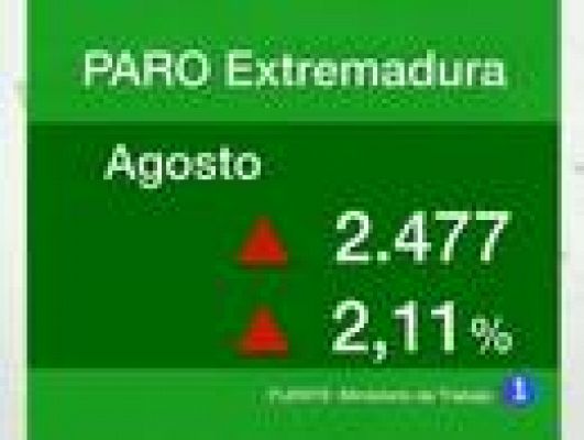 Noticias de Extremadura - Noticias de Extremadura - 02/09/11