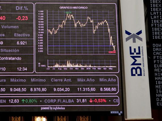 La tarde en 24h - Las bolsas pierden más de un 3%