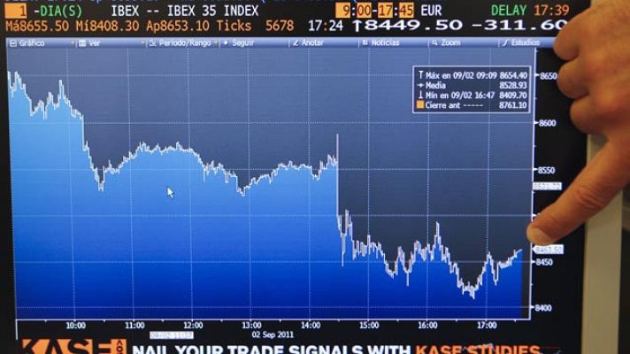 Los desayunos - La Bolsa baja y el riesgo país sube