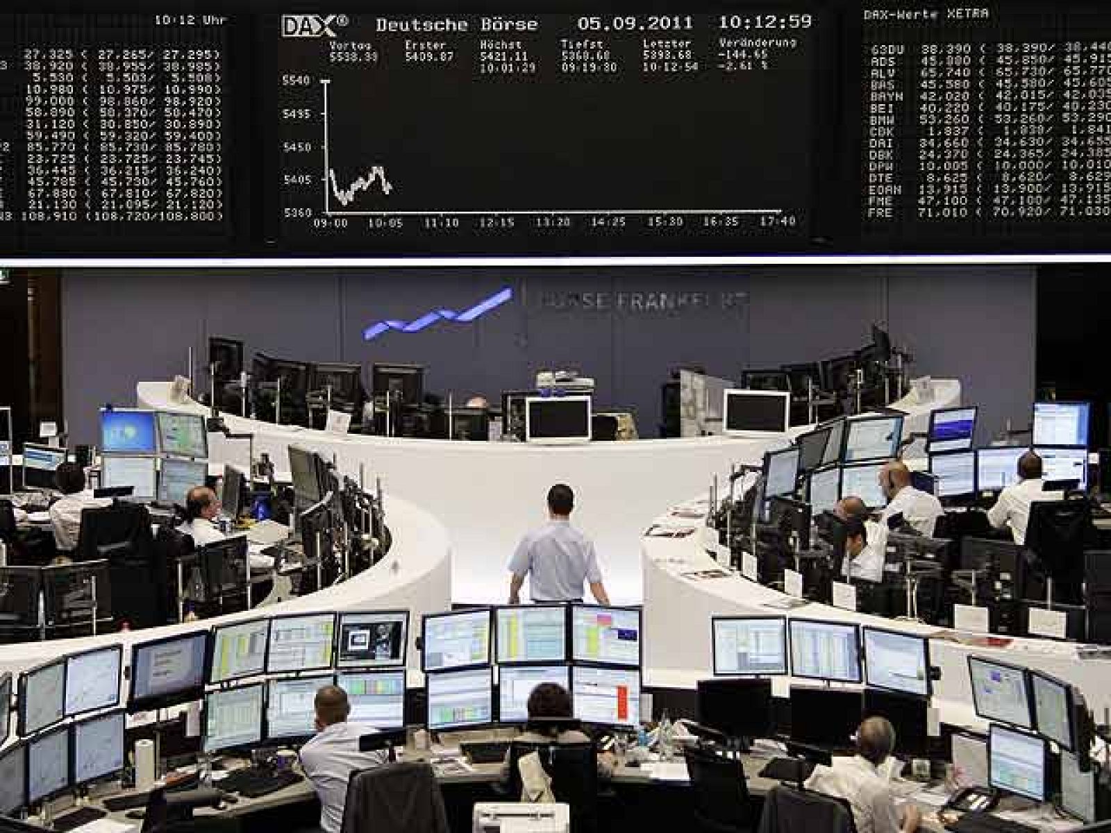 Fuertes caídas en las bolsas europeas por el miedo a la recesión