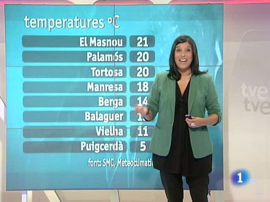 El temps - 06/09/11